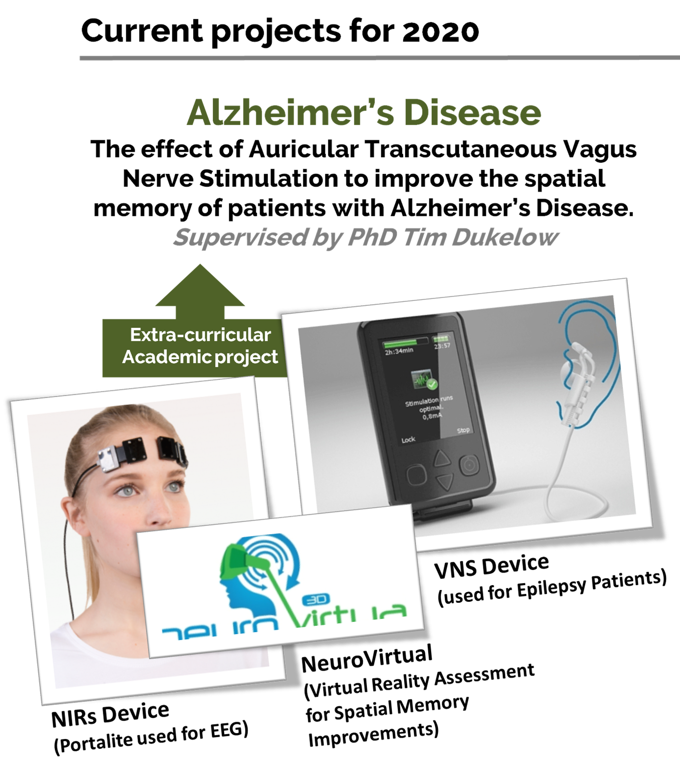 future research on alzheimer's disease